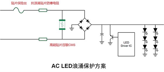 AC-LED浪涌保護(hù)方案