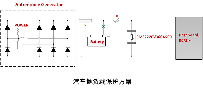 汽車拋負載保護方案