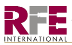 RFE——so nice people of Boarden and so excellent service of Boarden